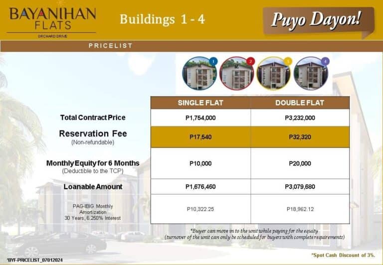 Bayanihan Flats Orchard Drive 1-4