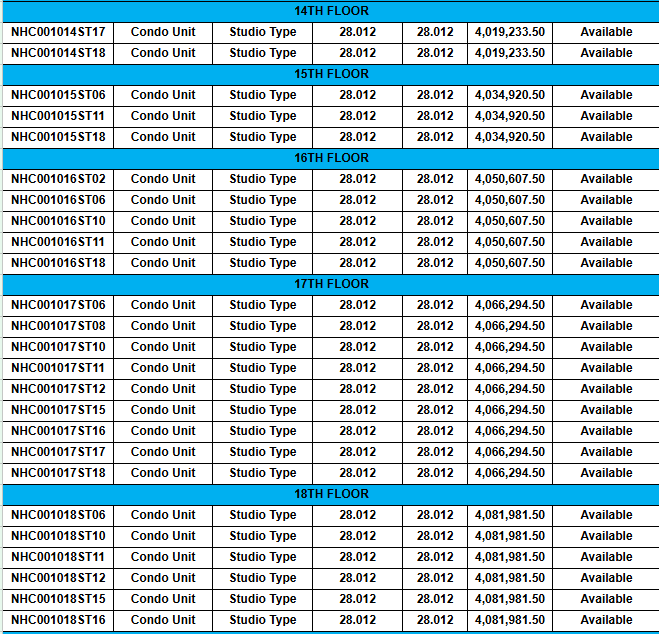 128 nivel hills studio 28sqm listing 1