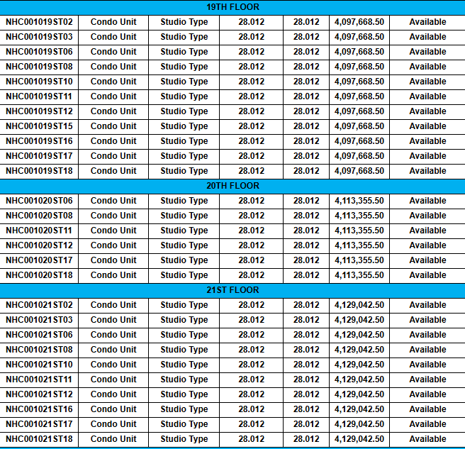 128 nivel hills studio 28sqm listing 2