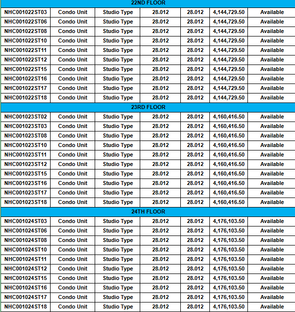 128 nivel hills studio 28sqm listing 3