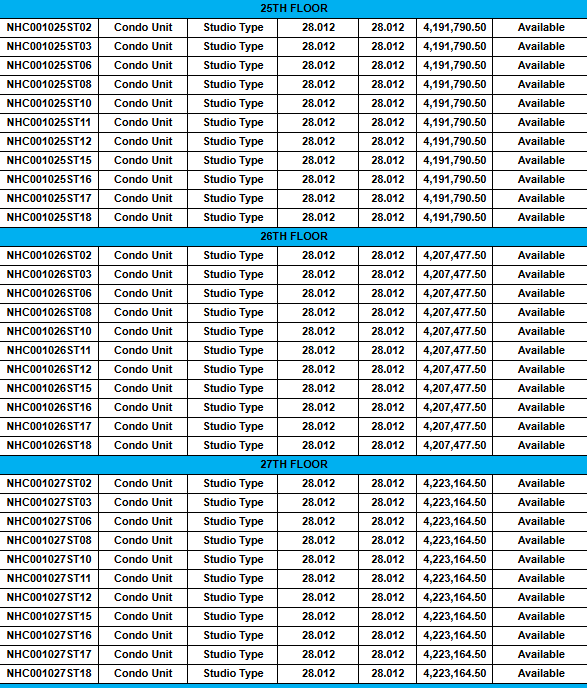 128 nivel hills studio 28sqm listing 4