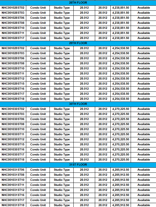 128 nivel hills studio 28sqm listing 5