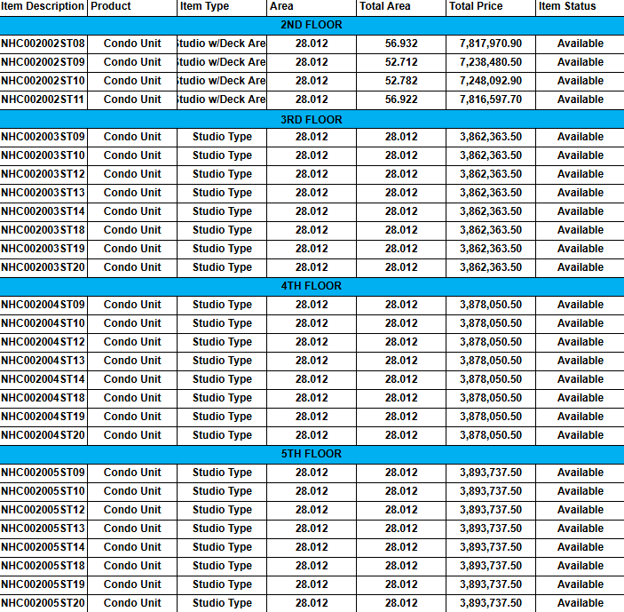 128 Nivel Hills Tower 2 (Studio- 28 sqm) listing 1