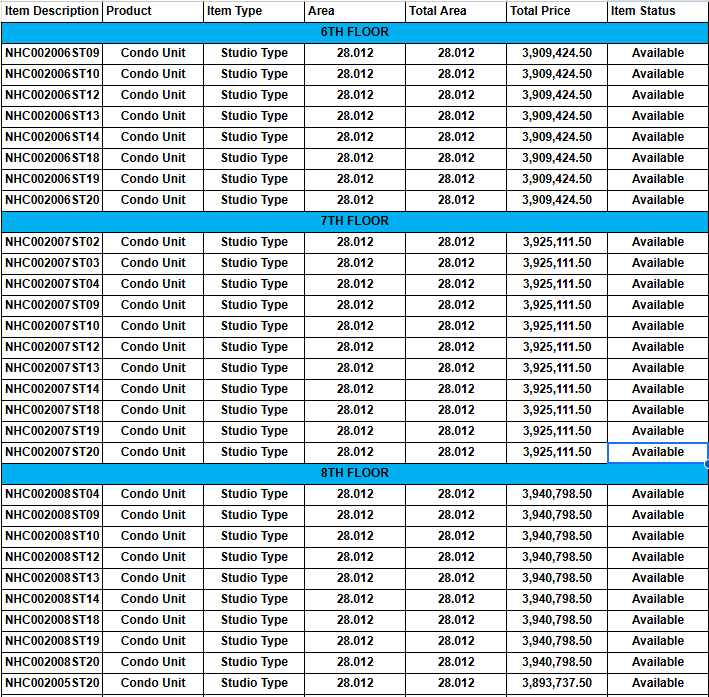 128 Nivel Hills Tower 2 (Studio- 28 sqm) listing 2