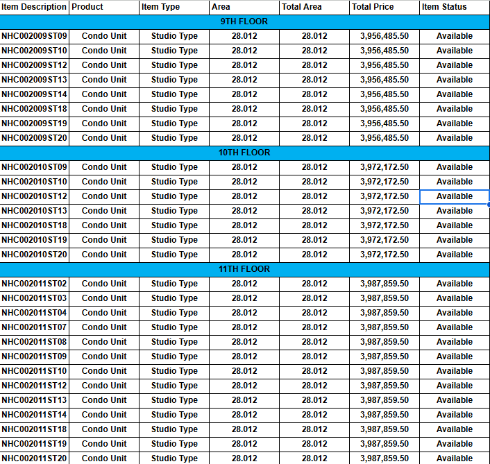128 Nivel Hills Tower 2 (Studio- 28 sqm) listing 3