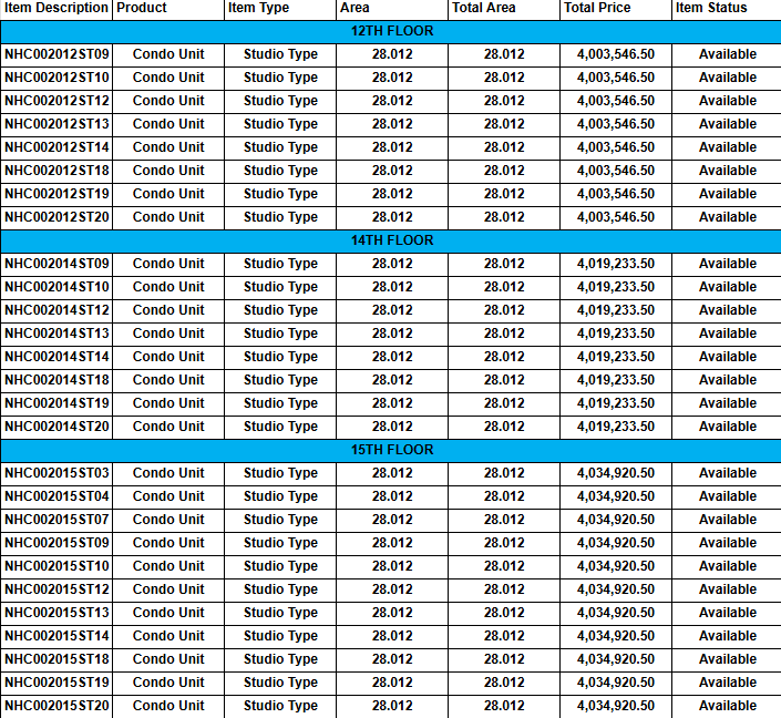 128 Nivel Hills Tower 2 (Studio- 28 sqm) listing 4