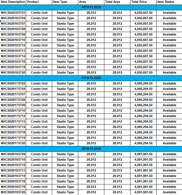 128 Nivel Hills Tower 2 (Studio- 28 sqm) listing 5