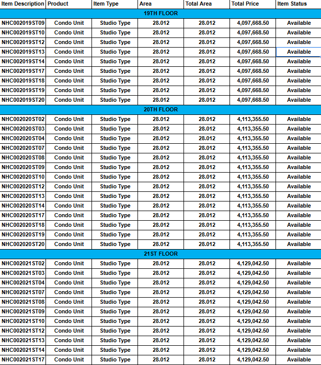 128 Nivel Hills Tower 2 (Studio- 28 sqm) listing 6