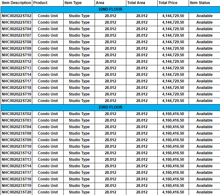 128 Nivel Hills Tower 2 (Studio- 28 sqm) listing 7