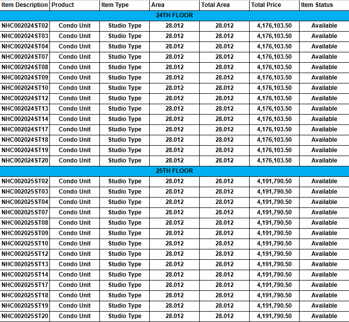128 Nivel Hills Tower 2 (Studio- 28 sqm) listing 8