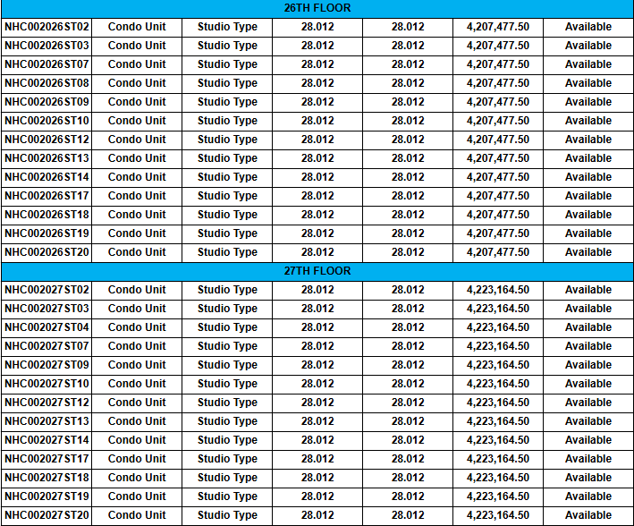 128 Nivel Hills Tower 2 (Studio- 28 sqm) listing 9
