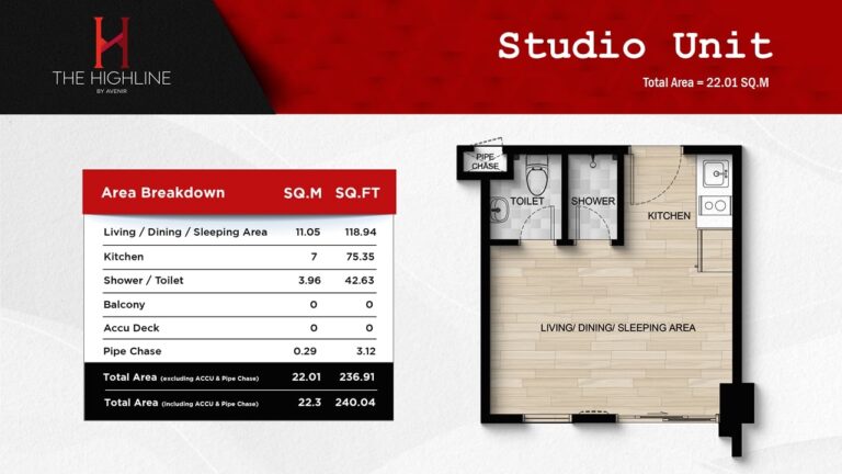 The HIGHLINE by Avenir (Studio Unit)