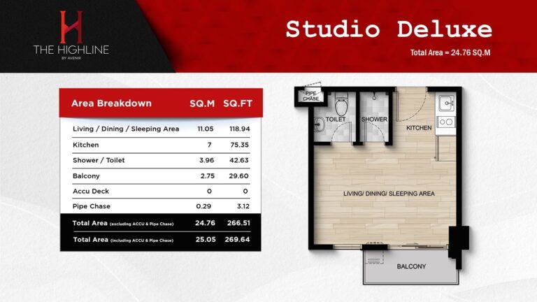 The HIGHLINE by Avenir (Studio Deluxe)