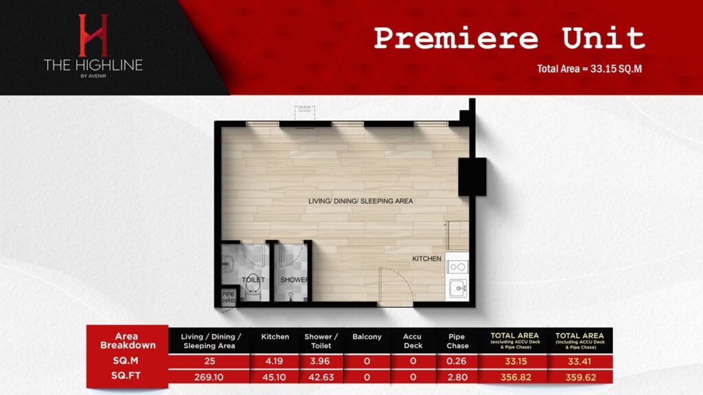 The HIGHLINE by Avenir (Premiere Unit)