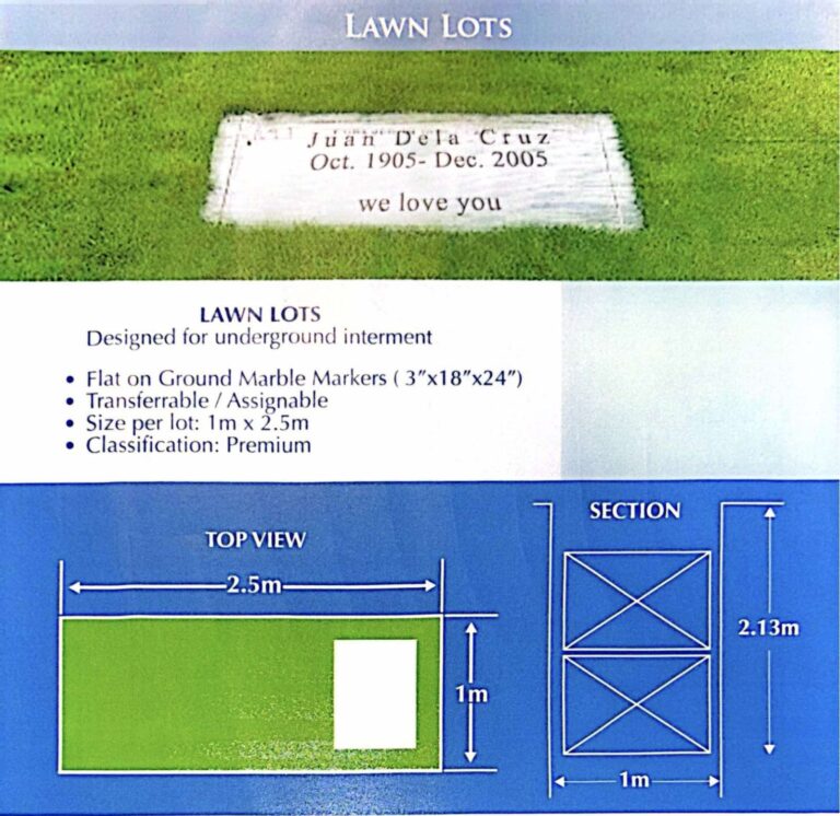 Angelicum- Lawn Lots