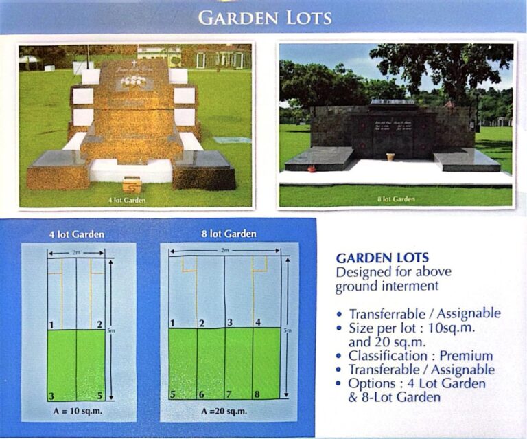 Angelicum- Garden Lots