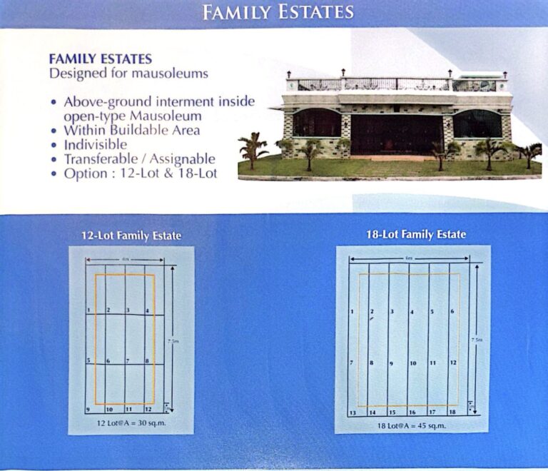 Angelicum- Family Estates